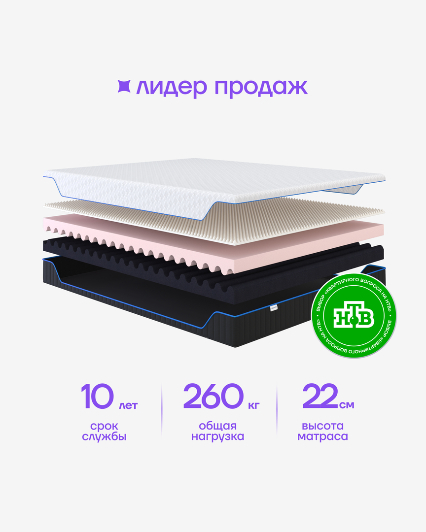 Матрас Evo Foam (Эво Фоам)